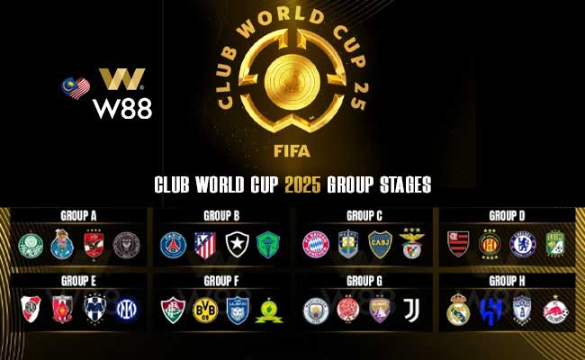 W88-Malaysia-Boleh-FIFA-Club-World-Cup-2025-New-Features.jpg