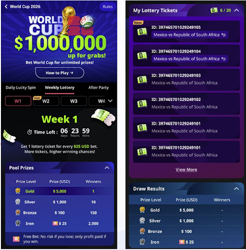SABA World Cup Promotion Details 1